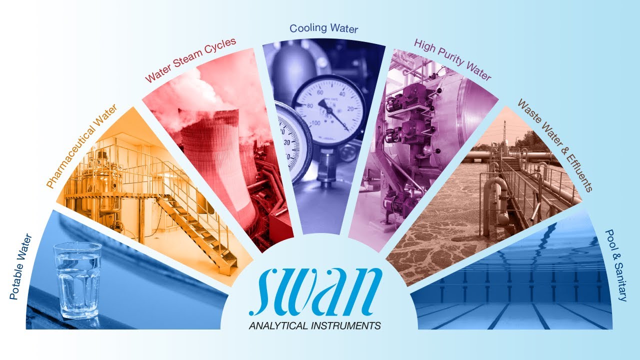 SWAN Analytische Instrumente GmbH
